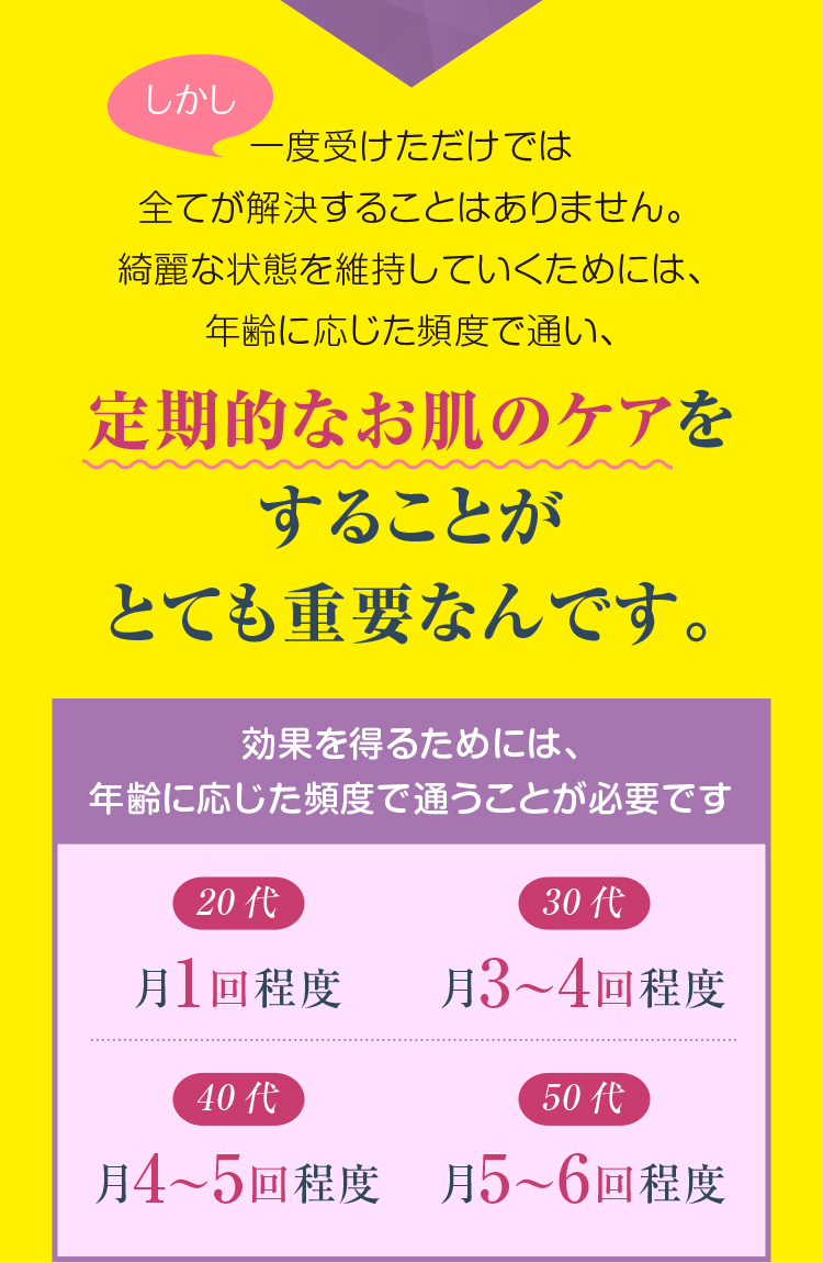 綺麗なお肌を維持するためには定期的なお肌のケアが必要です