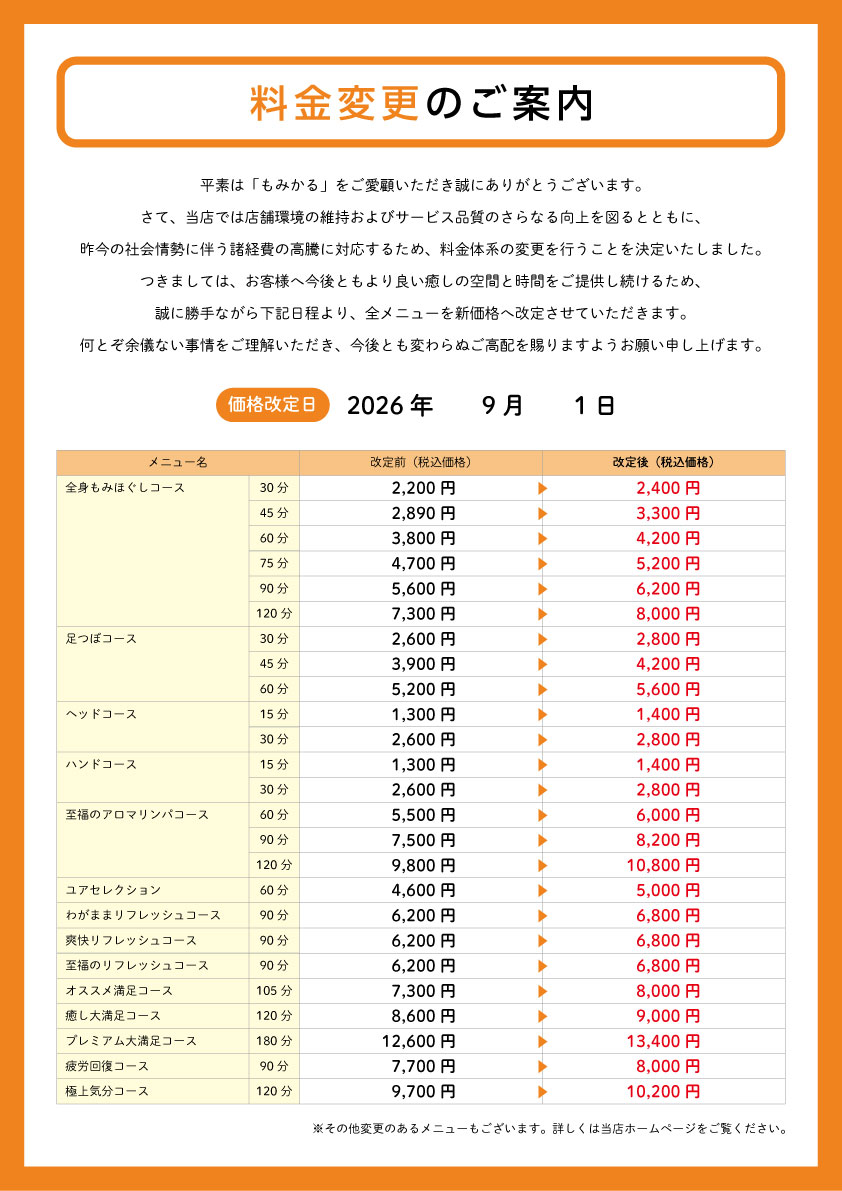 価格改定