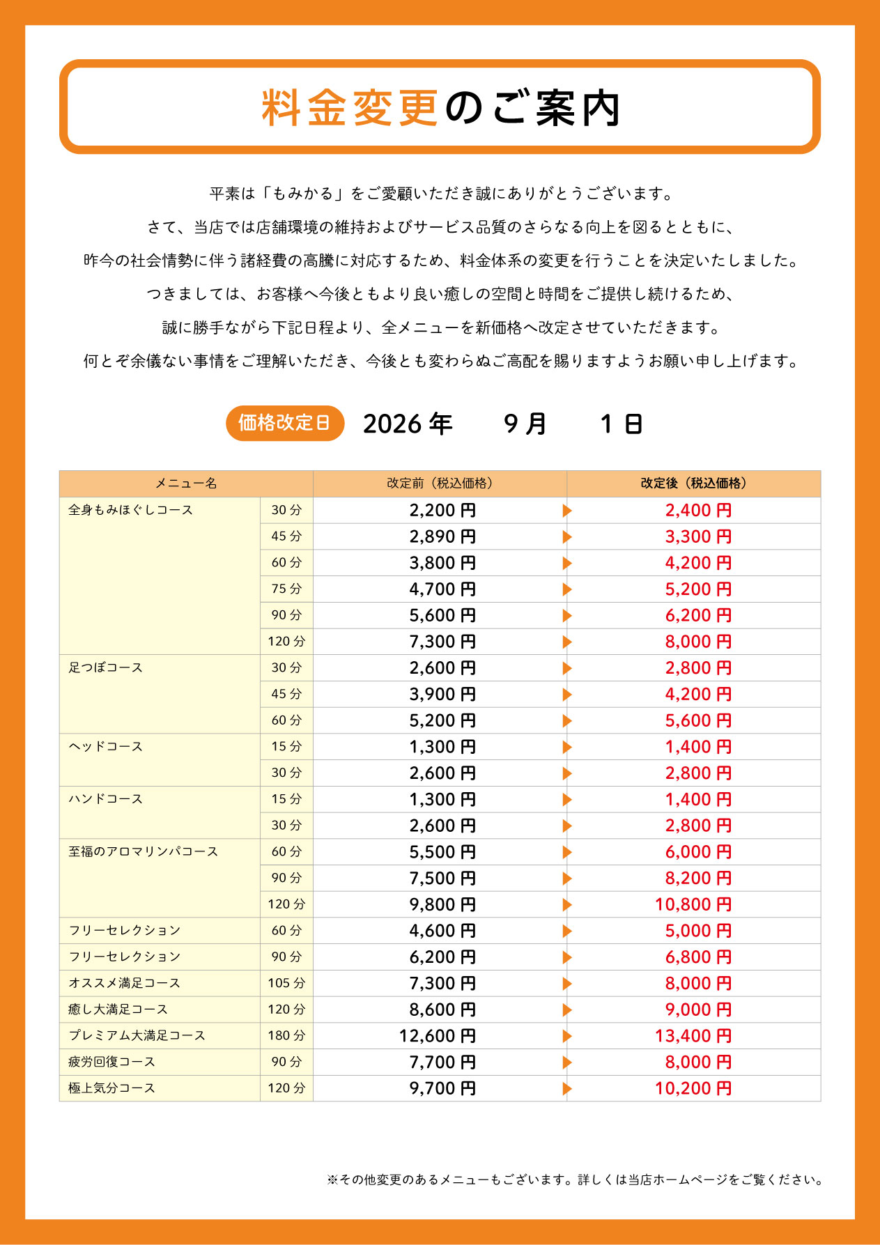 価格改定