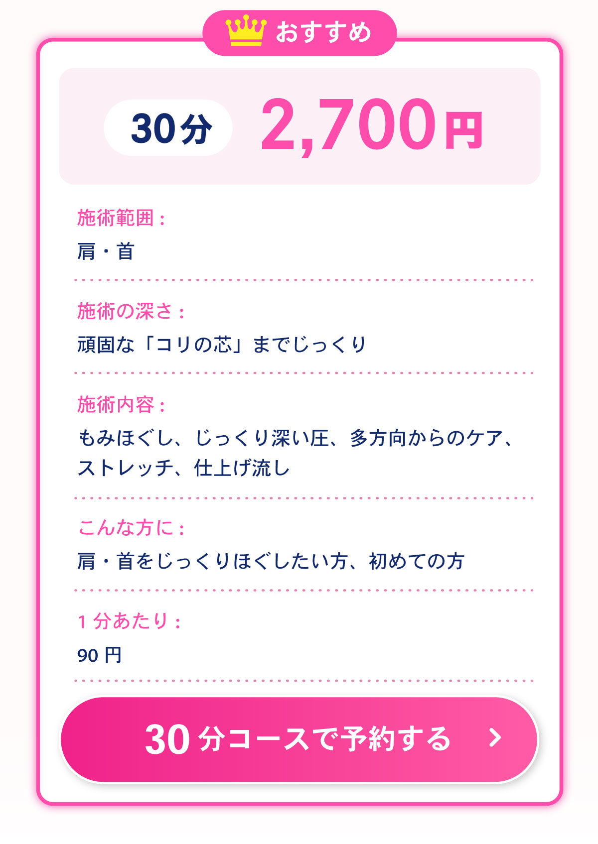 30分コースの説明