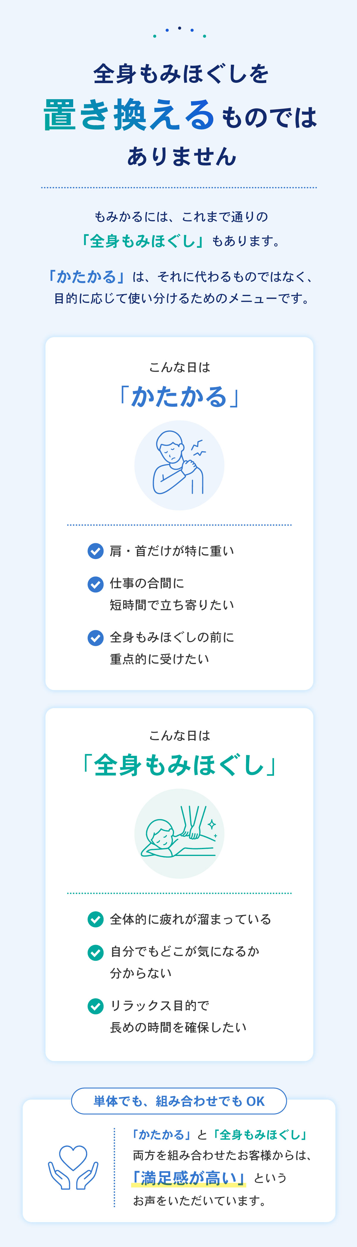 かたかると全身もみほぐしの使い分け