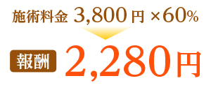 もみほぐし報酬1730円