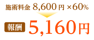 癒し大満足コース報酬4788円