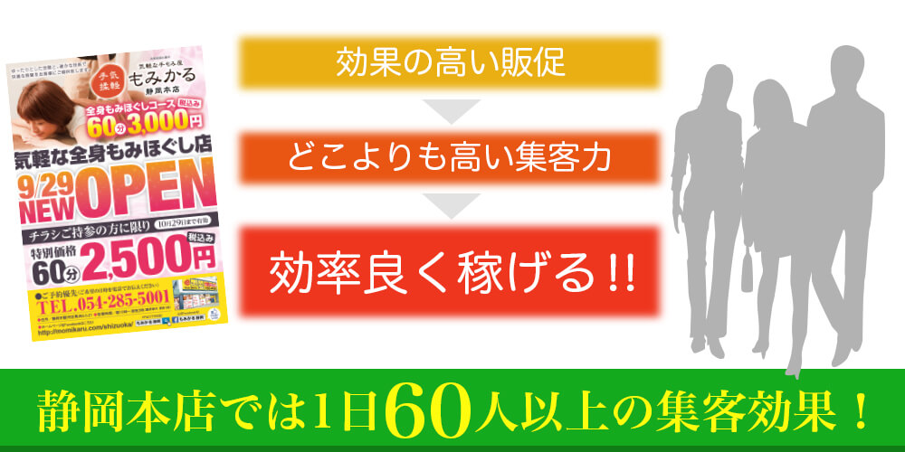 静岡本店では1日60人以上の集客効果