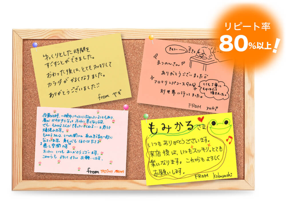 リピート率はなんと80％以上！